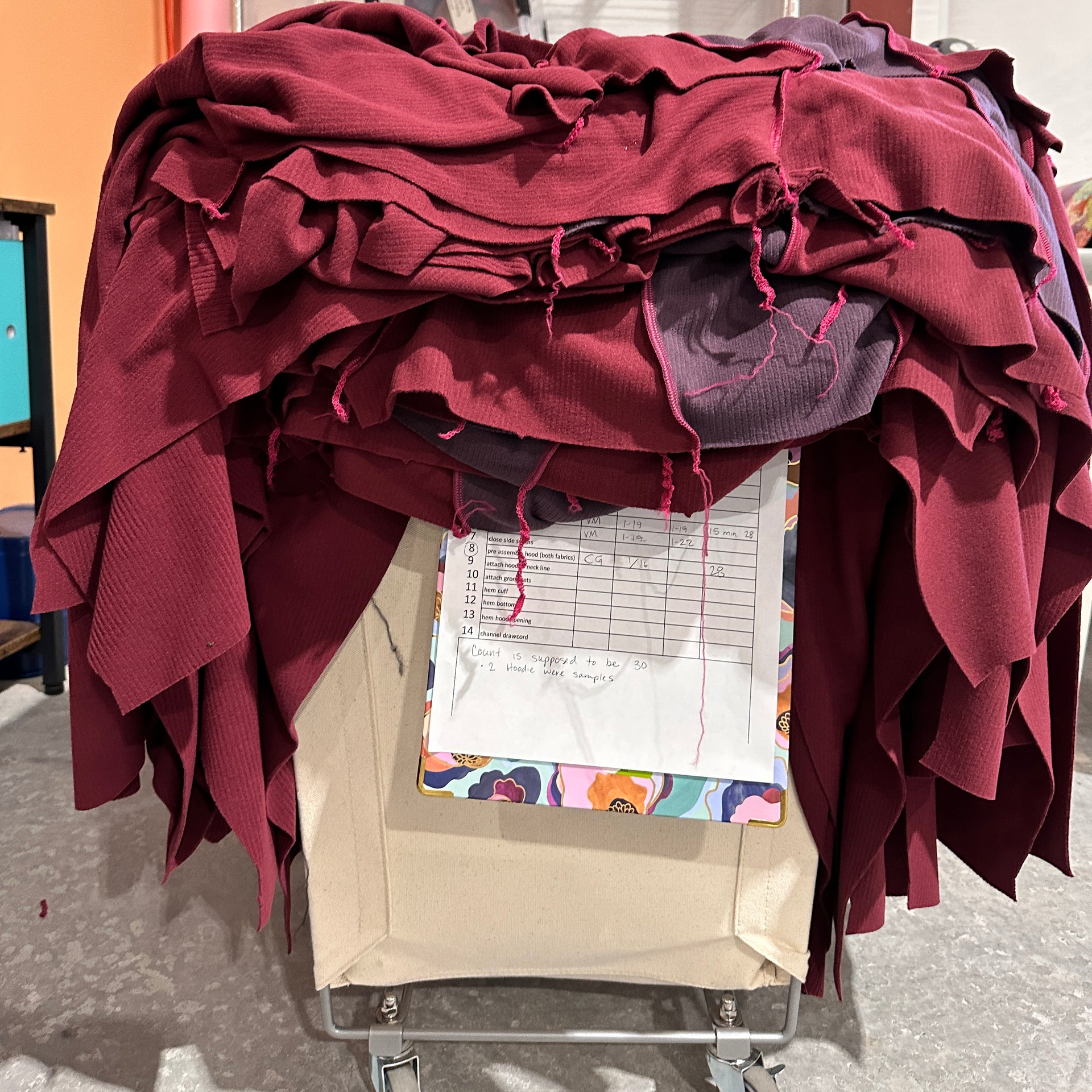 Production Diaries - what we learned last month